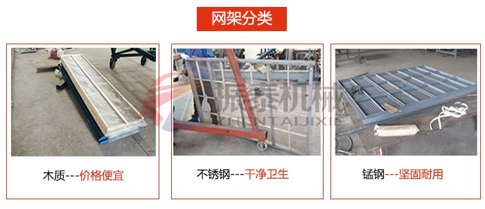 直線(xiàn)篩分機(jī)網(wǎng)架分類(lèi)