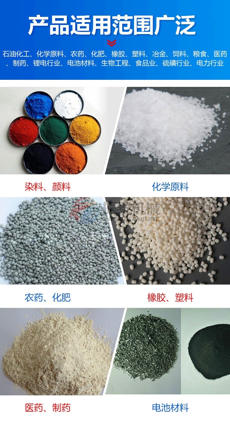 氣體保護(hù)振動篩產(chǎn)品適用范圍